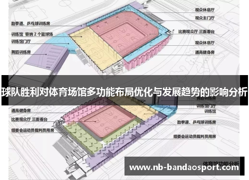 球队胜利对体育场馆多功能布局优化与发展趋势的影响分析 球队胜利对体育场馆多功能布局优化与发展趋势的影响分析