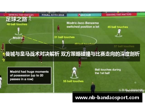 曼城与皇马战术对决解析 双方策略碰撞与比赛走向的深度剖析 曼城与皇马战术对决解析 双方策略碰撞与比赛走向的深度剖析