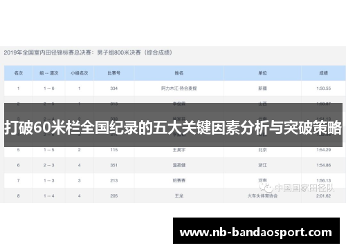 打破60米栏全国纪录的五大关键因素分析与突破策略