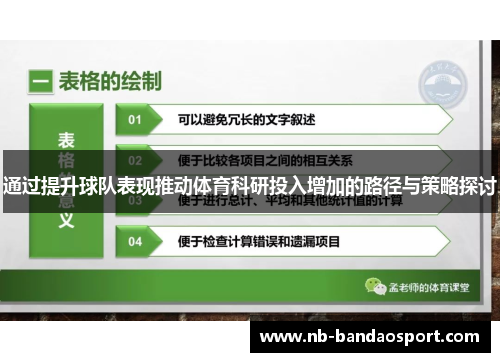 通过提升球队表现推动体育科研投入增加的路径与策略探讨